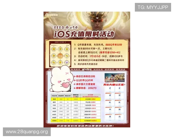 ng666南宫娱最新活动优惠信息汇总让玩家不错过每一次精彩的游戏福利和专属奖励 ng666南宫娱最新活动优惠信息汇总让玩家不错过每一次精彩的游戏福利和专属奖励