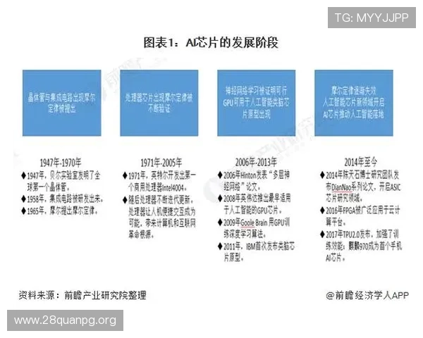 南宫体育娱乐产业发展现状与未来趋势深度分析助你把握行业机遇 南宫体育娱乐产业发展现状与未来趋势深度分析助你把握行业机遇
