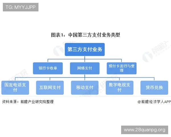 壹号app南宫集团如何实现高效管理与运营提升策略详解
