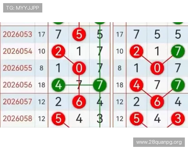一分快三开奖结果官方平台,权威数据分析帮助玩家精准预测中奖号码 一分快三开奖结果官方平台,权威数据分析帮助玩家精准预测中奖号码