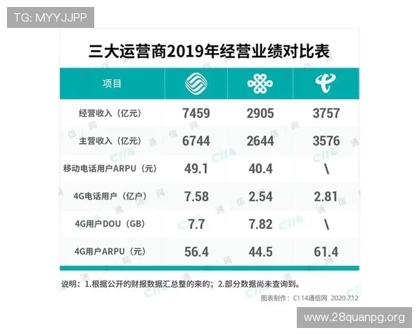 利用5g网络游戏实现高清画质与低延迟的技术突破详解