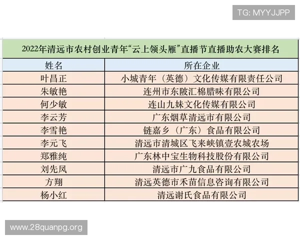 十三水玩法的竞技比赛规则与技巧，助你在比赛中脱颖而出