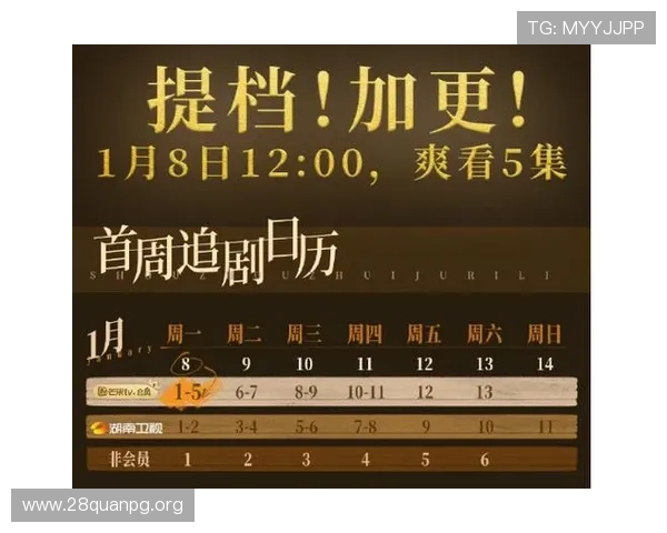 如何通过南宫ng28模拟器实现多账号同时登录与管理，提升游戏效率