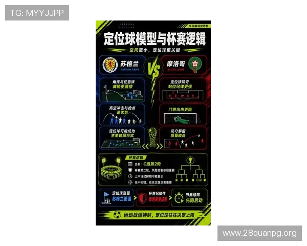 世界杯苏格兰对阵摩洛哥胜率分析：全面解读两队实力与比赛走势预测