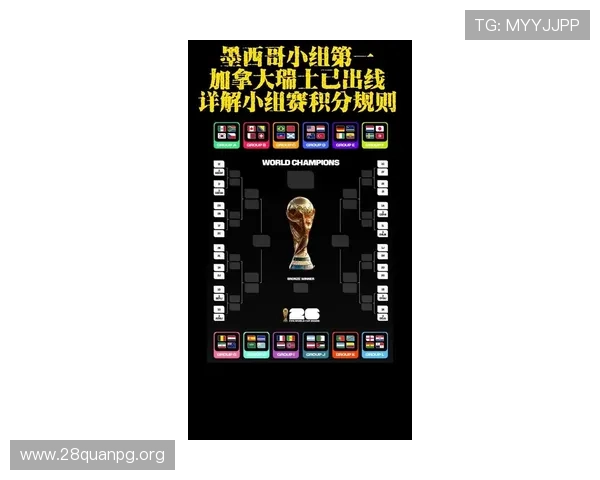 卡塔尔队在世界杯小组赛中的具体排名及晋级可能性解析