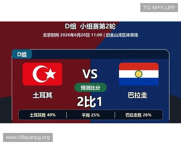 土耳其与巴拉圭世界杯比赛时间预测，关注比赛时间掌握第一手资讯